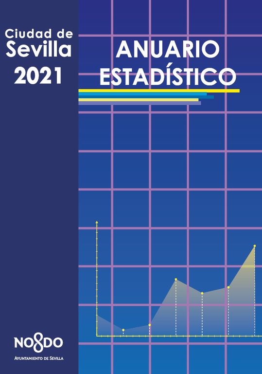Anuario estadístico. Año 2021