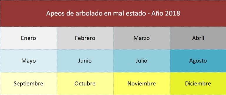 mapa-apeos-2018.jpg null
