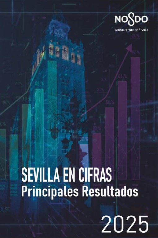 Sevilla en Cifras. Principales Resultados, 2025
