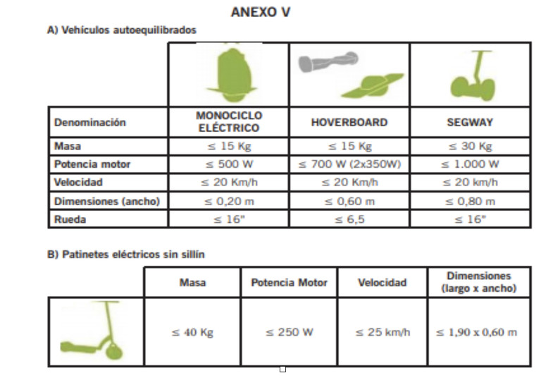 Captura de pantalla 2021-02-22 a las 17.06.23.png